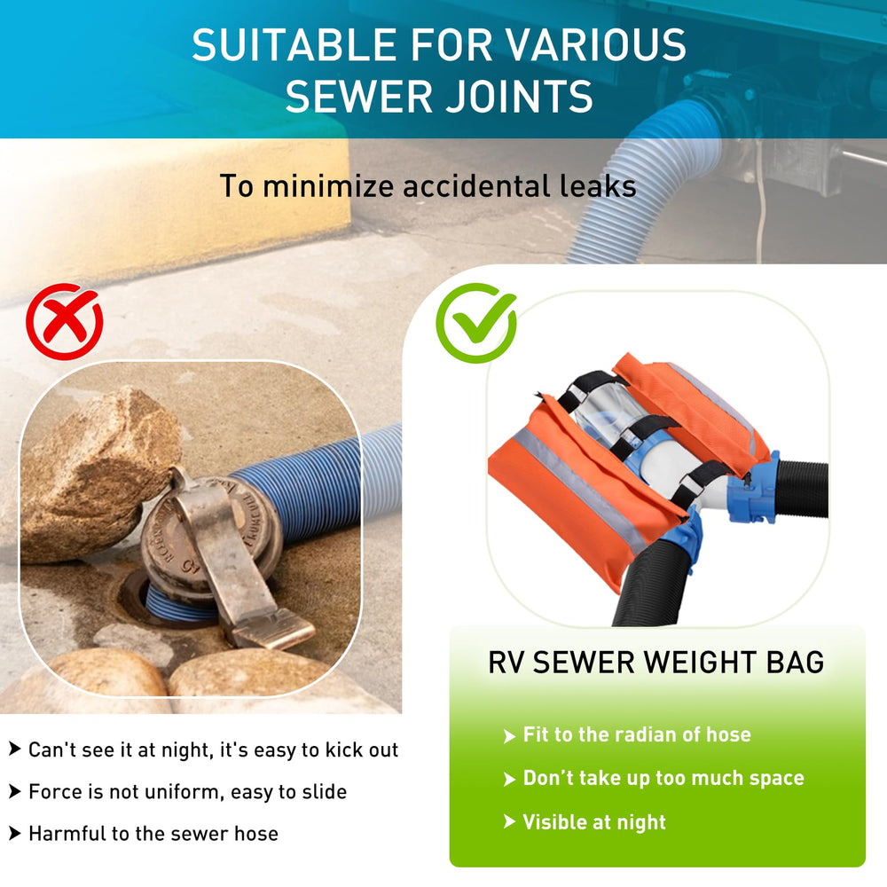 Vizava bright colors warn of danger at campsites