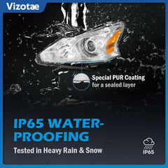 Vizotae headlights assembly lens close-up displays UV coating delaying yellowing and aging.