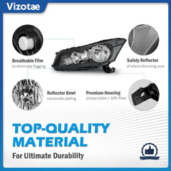 Vizotae headlights UV coating close-up protects the lens from yellowing