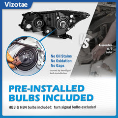 Vizotae headlights waterproof coating highlights sealed, durable housing