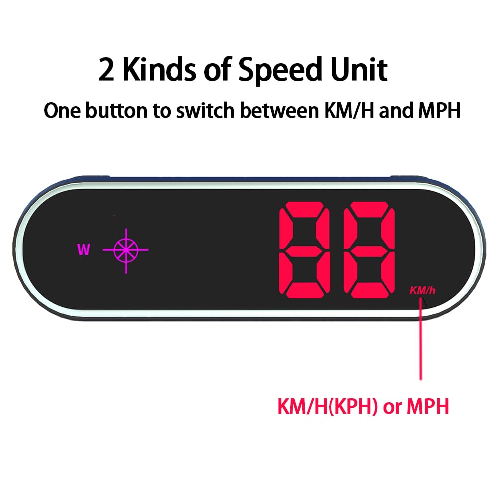 Works across cars, trucks, boats with GPS-based speed.