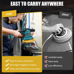 Vkdemer polishing bonnet kit delivers a polished, professional finish.