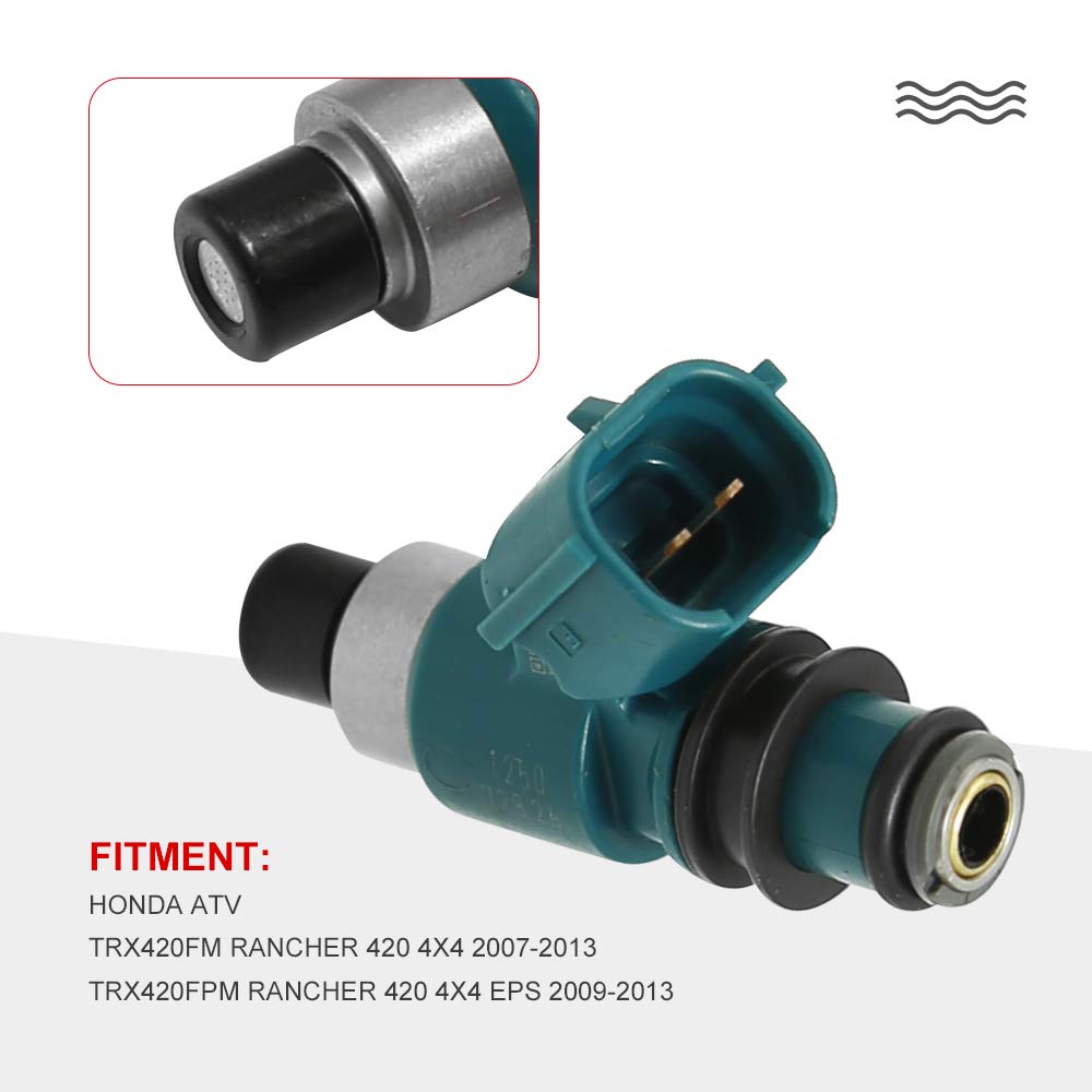 Durable build is visible in the injector's reinforced body and corrosion-resistant material.