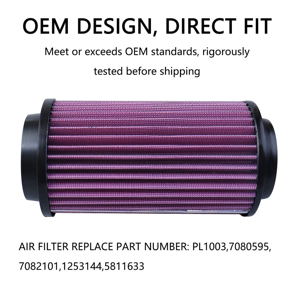 Close-up of PL1003 media layers showing multi-layer cotton gauze filtration