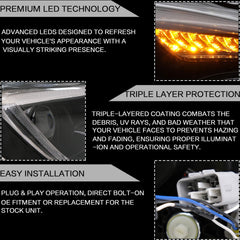 VLAND headlight assembly durable materials deliver long-lasting performance.