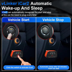 vLinker iCar2 display shows a battery health check