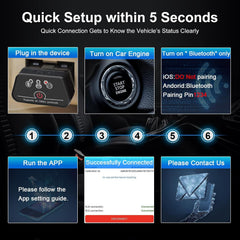 vLinker iCar2 three-color indicator shows connection status