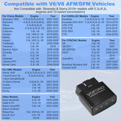 Packaging of VOFONO AFM DFM Disabler with quick-start guide