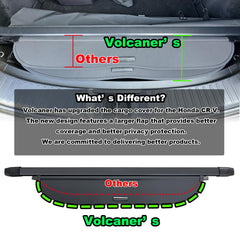 Volcaner privacy shield keeps valuables secure in the CR-V trunk.