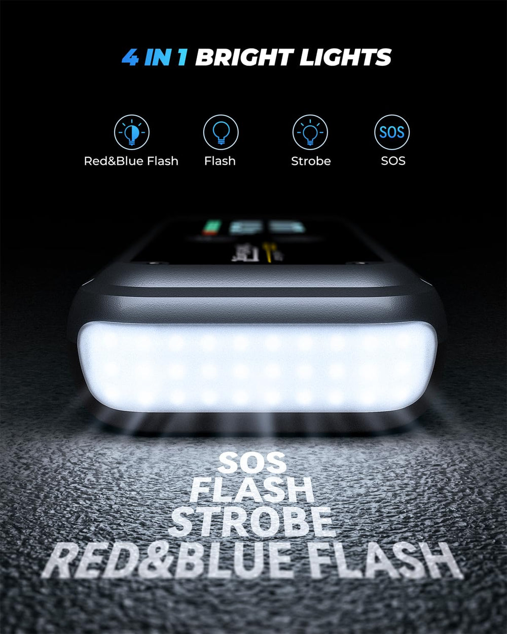 VoltSurge 7000A in-use boost for vehicles on the go.