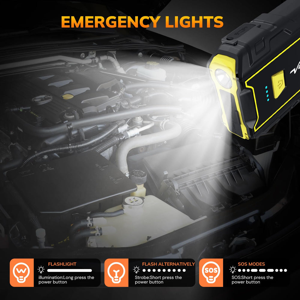 VoltSurge LED flashlight provides hands-free illumination