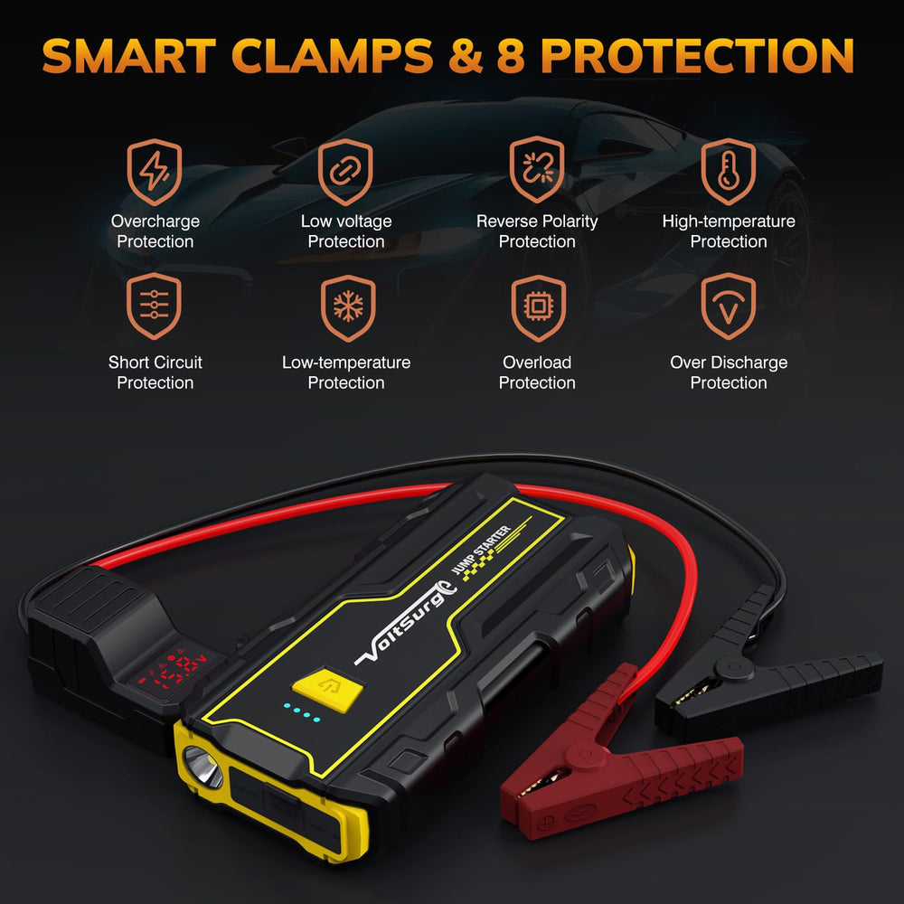 VoltSurge safety indicators warn of incorrect connections