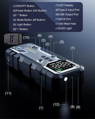 VoltSurge portable storage case keeps all components organized