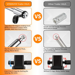 Vomavex locking pins with weather caps secure the hitch and deter theft.