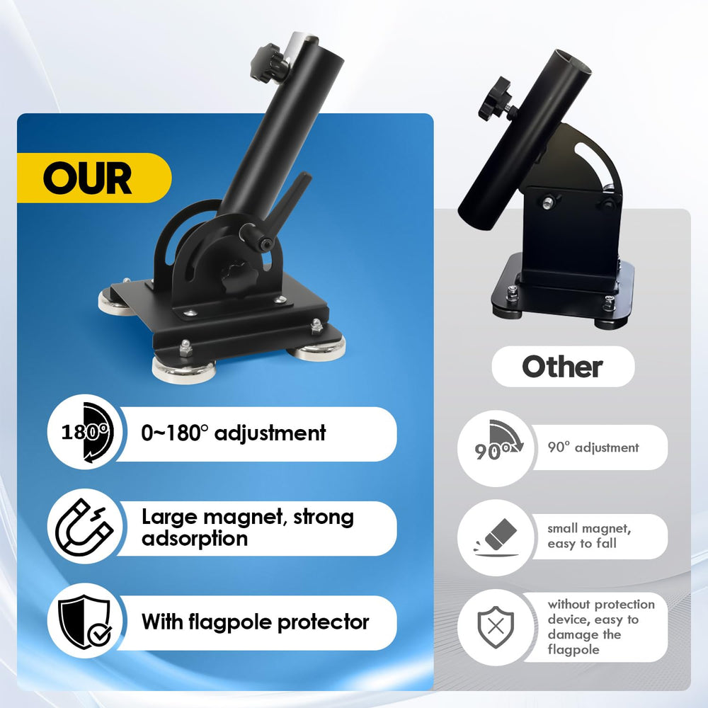 No-drill, tool-free installation of Vornalex flag pole holder for quick setup.