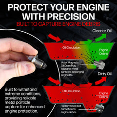 Votex DP060 includes aluminum crush washer replacement for secure oil changes.