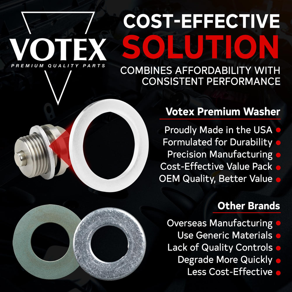 VOTEX M16 22mm inner-diameter washer close-up showing secure drain plug fit