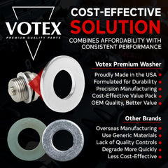 VOTEX Made in USA manufacturing highlights quality and reliability.