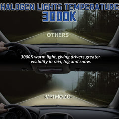 VPIMOZO fog light kit in sturdy packaging, 1 pair.