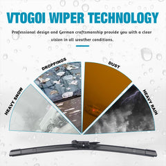 VTOGOI aerodynamic design reduces drag and wind noise