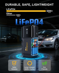 VTOMAN VL3 delivers 3000A peak to jump 7.0L gas or 5.0L diesel.