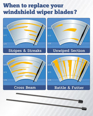 Vudajuley installation ready for quick replacement on XC60 wipers.
