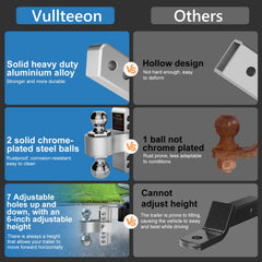 Vullteeon aluminum tow hitch with chrome balls resists rust.