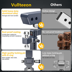 Vullteeon 2-5/16-inch ball for heavy-duty towing up to 18,500 pounds.