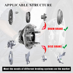 Vurkcy 513288 packaged hub image shows one front or rear wheel hub assembly.