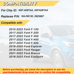 Vurkcy Ford key fob back view with improved grip design.