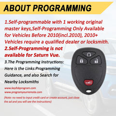 Vurkcy key fob remote back view highlighting compact housing and fit