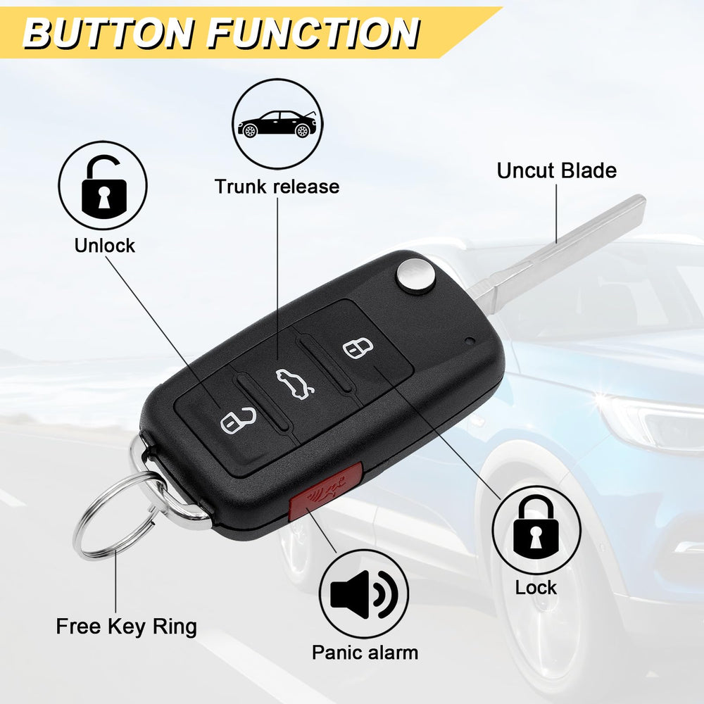 Vurkcy replacement for Eos includes OEM-like feel and easy entry.