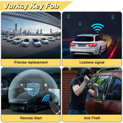 Vurkcy key fob used in dash-start context illustrating alternative start method