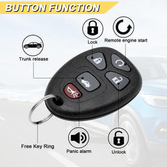Vurkcy premium plastic fob shell for durable use.