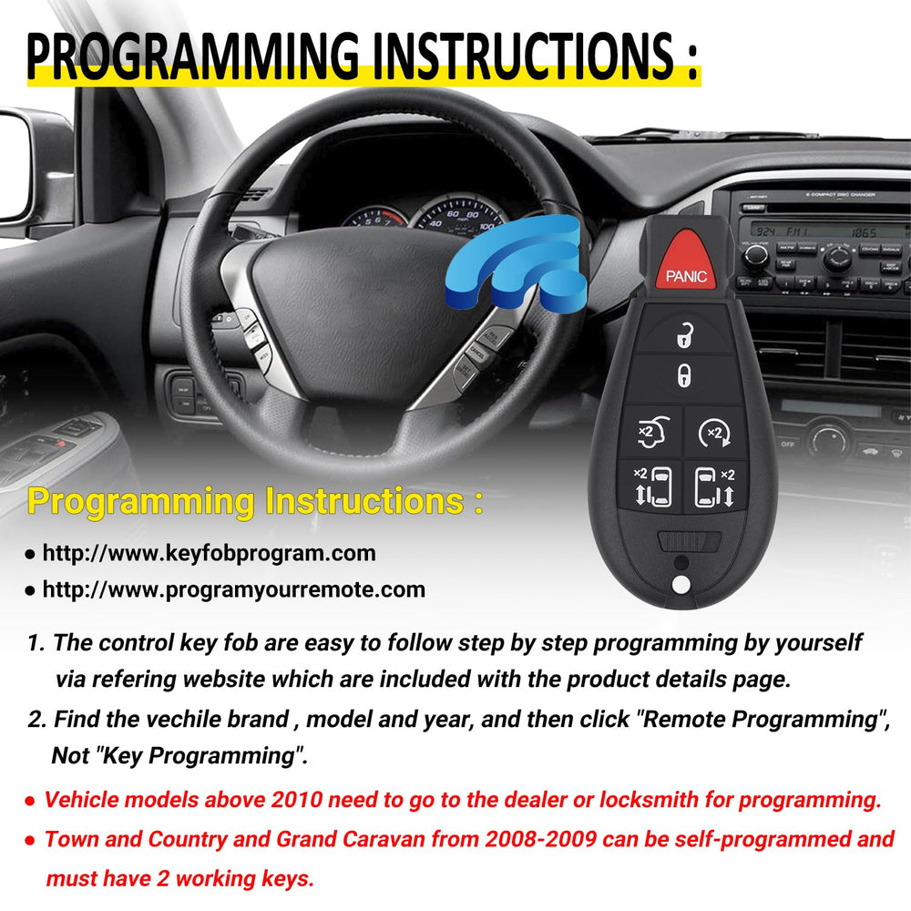 Vurkcy replacement remote for M3N5WY783X IYZ-C01C compatibility