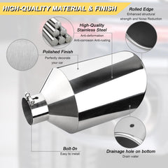 Vurkcy rolled-edge design close-up enhancing aesthetics and drainage.