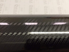 VVIVID carbon fiber texture close-up highlights realistic weave and gloss