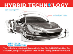 VViViD ColorFusion gloss nardo grey fender wrap enhancing color depth