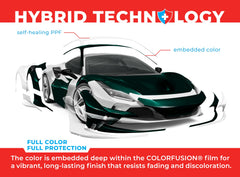 VViViD ColorFusion gloss Shadow Green close-up shows embedded color depth
