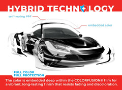 VViViD ColorFusion paint-safe adhesive remains removable without harming top coats.