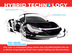 VViViD ColorFusion PPF shows vibrant, embedded color for fade-resistant purple shade.