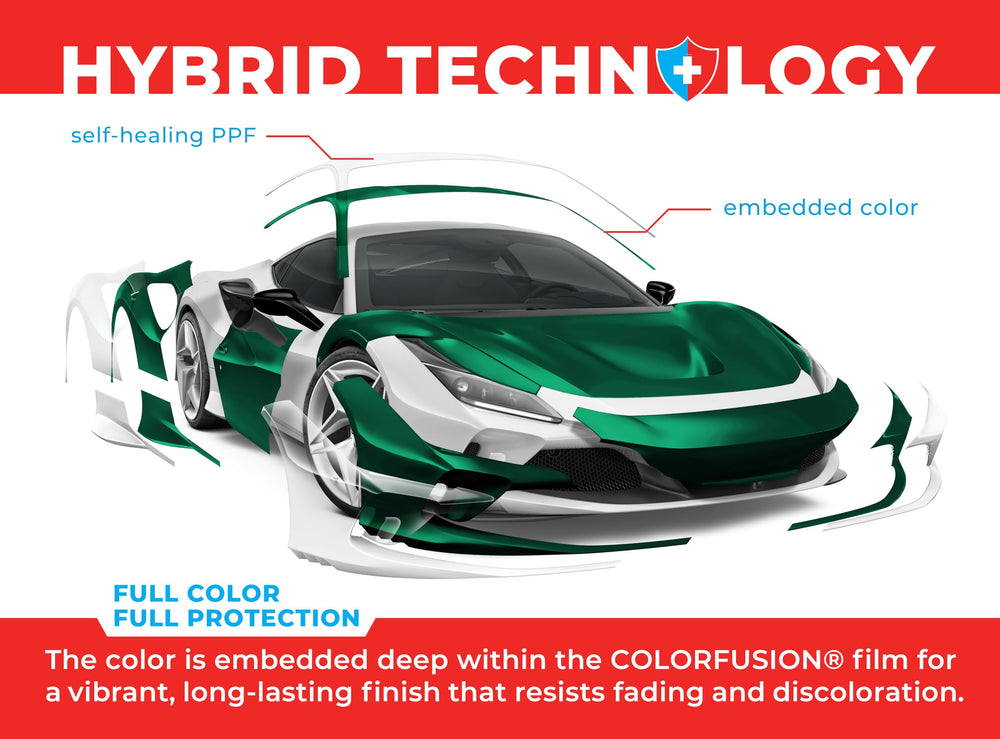 VViViD ColorFusion PPF 6x5 ft roll covers large areas.