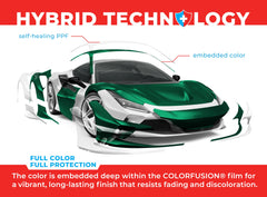 VViViD ColorFusion PPF 6x5 ft roll covers large areas.