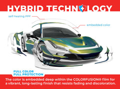 VViViD ColorFusion PPF gloss early spring green edge wrap for crisp, bubble-free finish