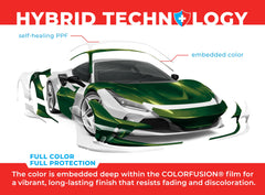 VViViD ColorFusion PPF gloss urban green wrap on a car side for aesthetics and protection.