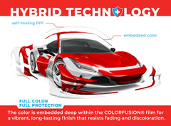 VViViD ColorFusion PPF nano air-release reduces bubbles during install.
