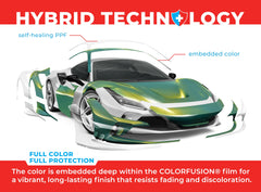 VViViD ColorFusion PPF Thunder Green self-healing after heat for scratches and wear.