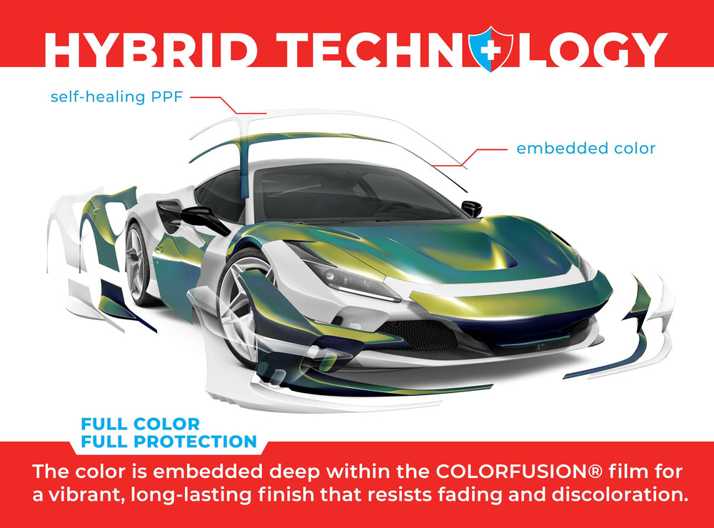 VViViD ColorFusion PPF roof surface displaying durable color stability under sun.