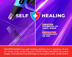 Self-healing close-up illustrates heat-activated scratch recovery potential.