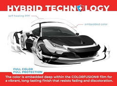 VViViD ColorFusion PPF 60ft x 5ft roll enables large area coverage efficiently.